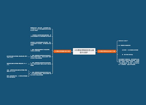 火车票进项税抵扣怎么做会计分录？思维导图