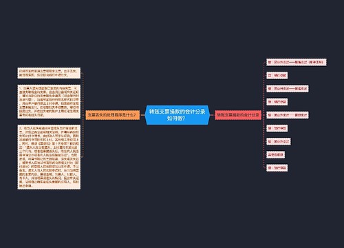 转账支票捐款的会计分录如何做？思维导图