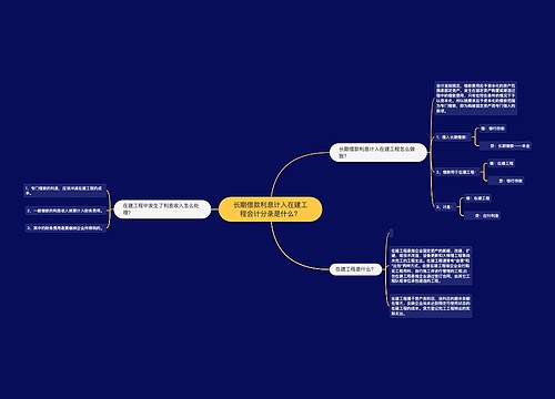 长期借款利息计入在建工程会计分录是什么？