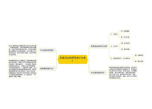 利息支出如何写会计分录？