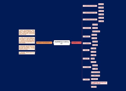 资金筹集的会计分录怎么写？思维导图