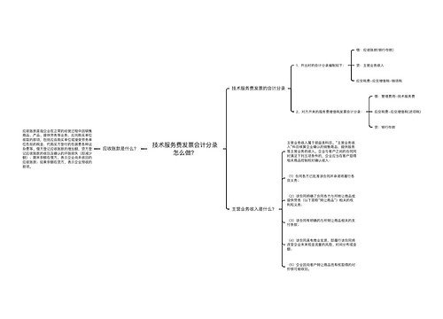 技术服务费发票会计分录怎么做？