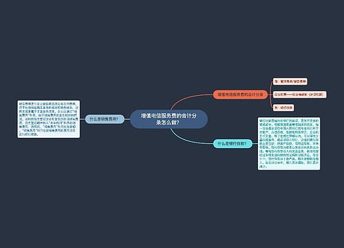 增值电信服务费的会计分录怎么做？