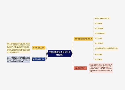 支付设备安装费如何写会计分录?