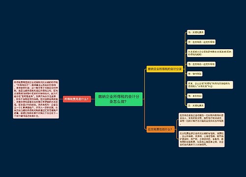 缴纳企业所得税的会计分录怎么做？思维导图