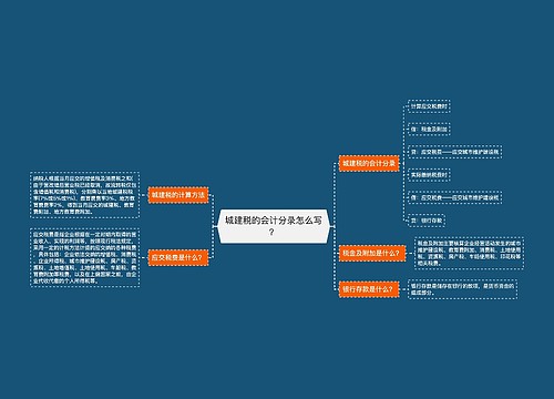 城建税的会计分录怎么写？