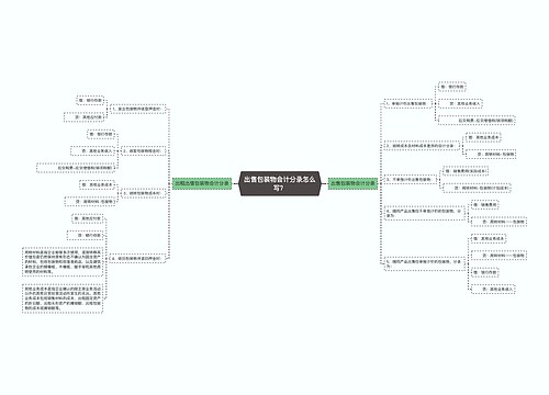 出售包装物会计分录怎么写？思维导图