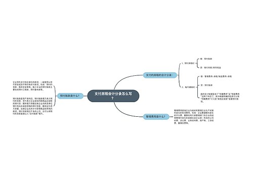 支付房租会计分录怎么写？思维导图