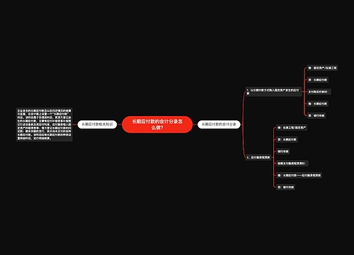 长期应付款的会计分录怎么做?