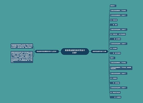 发放现金股利如何写会计分录？思维导图