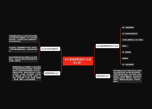 办公室装修费用会计分录怎么写？