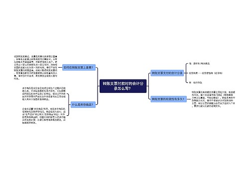 转账支票付款时的会计分录怎么写？