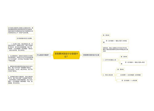 货到票未到会计分录是什么？