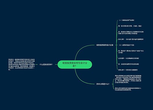 收到投资款如何写会计分录？思维导图