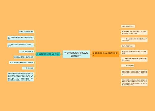 计提社保和公积金怎么写会计分录？