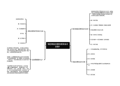 银行转账支票如何写会计分录？思维导图