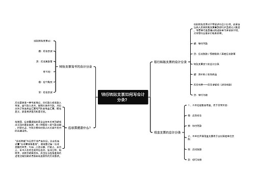 银行转账支票如何写会计分录?思维导图