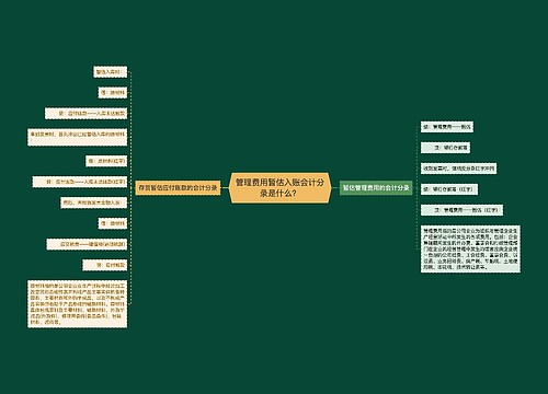 管理费用暂估入账会计分录是什么？思维导图