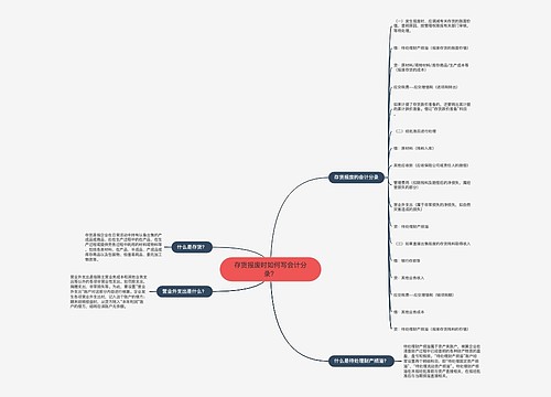 存货报废时如何写会计分录？思维导图