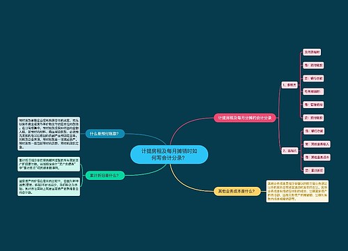 计提房租及每月摊销时如何写会计分录？思维导图