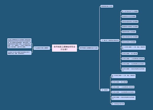 货币性职工薪酬如何写会计分录?思维导图