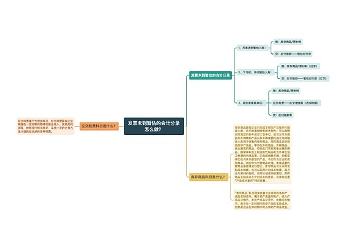 发票未到暂估的会计分录怎么做？