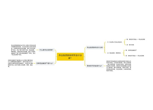 存出投资款如何写会计分录？思维导图