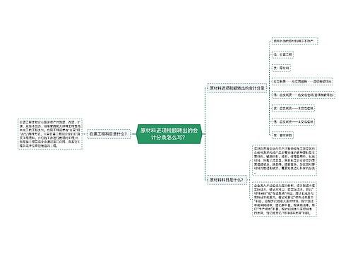 原材料进项税额转出的会计分录怎么写？