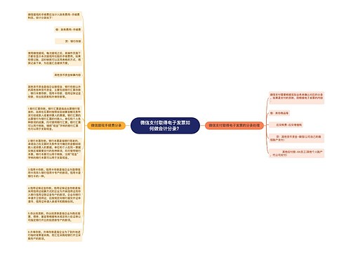 微信支付取得电子发票如何做会计分录？