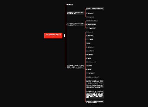 加工费的会计分录是什么？思维导图