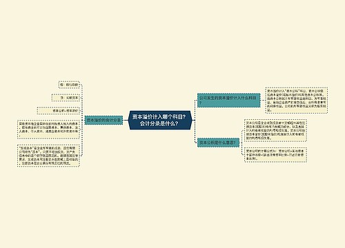 资本溢价计入哪个科目？会计分录是什么？