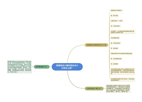 销售商品分期收款的会计分录怎么做？