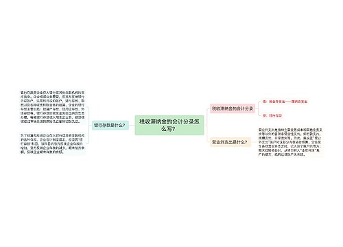 税收滞纳金的会计分录怎么写？