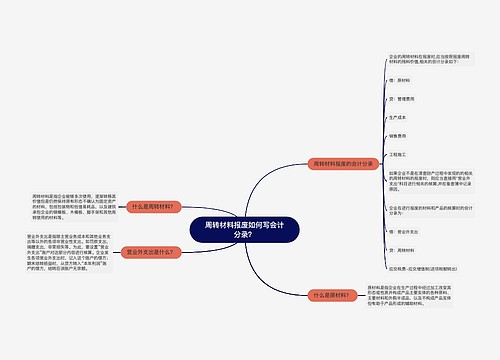 周转材料报废如何写会计分录？思维导图