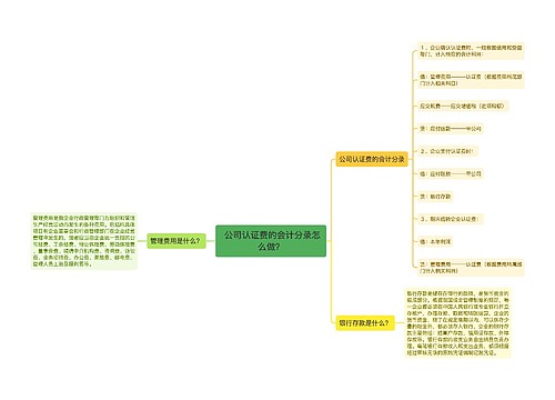  公司认证费的会计分录怎么做？