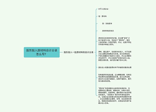 股东投入原材料会计分录怎么写？思维导图