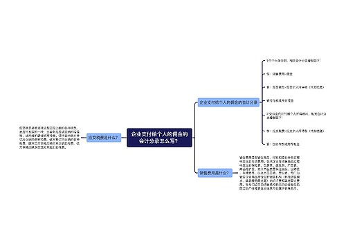 企业支付给个人的佣金的会计分录怎么写？思维导图