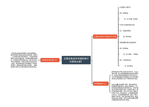 主营业务成本冲减的会计分录怎么做？