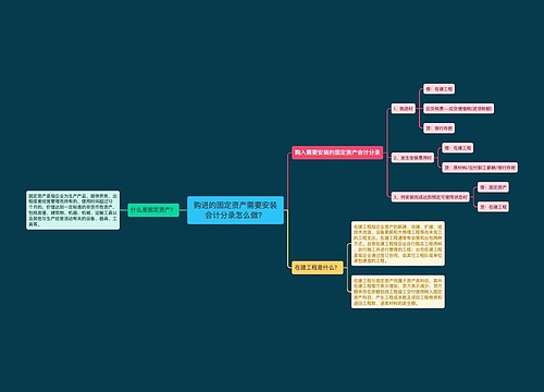 购进的固定资产需要安装会计分录怎么做？思维导图