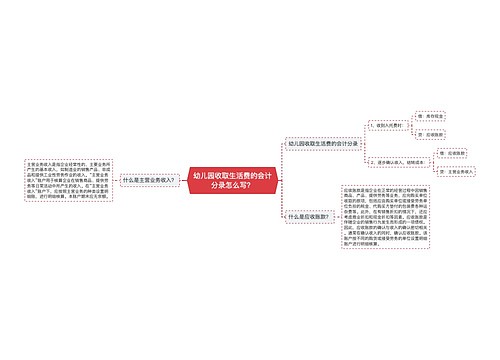 幼儿园收取生活费的会计分录怎么写？