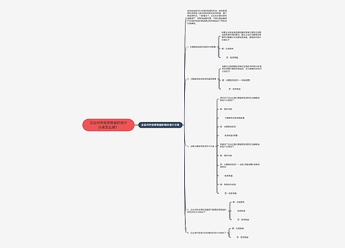 企业对外投资收益的会计分录怎么做？思维导图