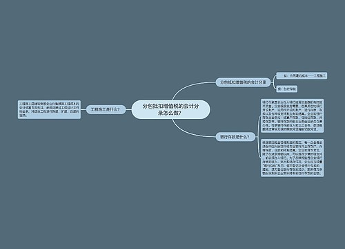 分包抵扣增值税的会计分录怎么做？