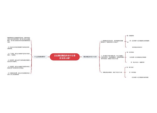 企业赠送赠品的会计分录应当怎么做?