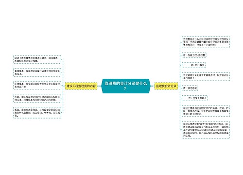 监理费的会计分录是什么？