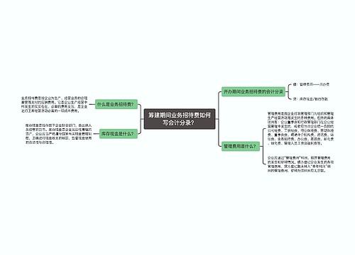 筹建期间业务招待费如何写会计分录？