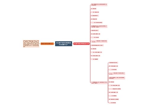 对公账户收到生育保险会计分录是什么？思维导图