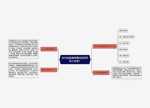 支付设备维修费时如何写会计分录？思维导图