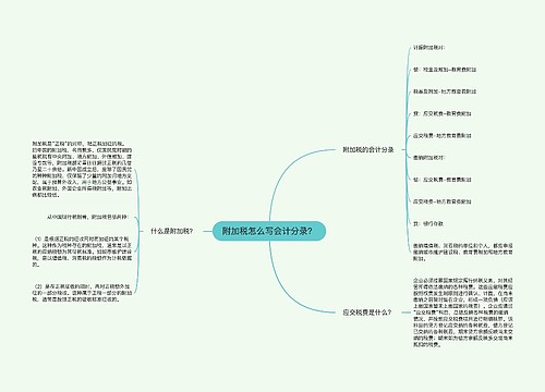 附加税怎么写会计分录？