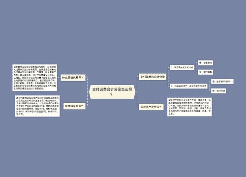 支付运费会计分录怎么写？思维导图