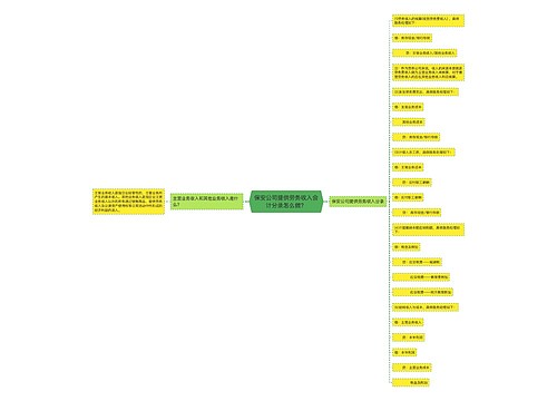 保安公司提供劳务收入会计分录怎么做？思维导图